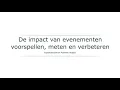 Download Lagu Onderzoekscentrum Publieke Impact: het ROI-model in animatie