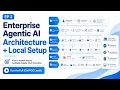 Enterprise Agentic AI Architecture Explained Run the Full SCM POC Locally EP 2