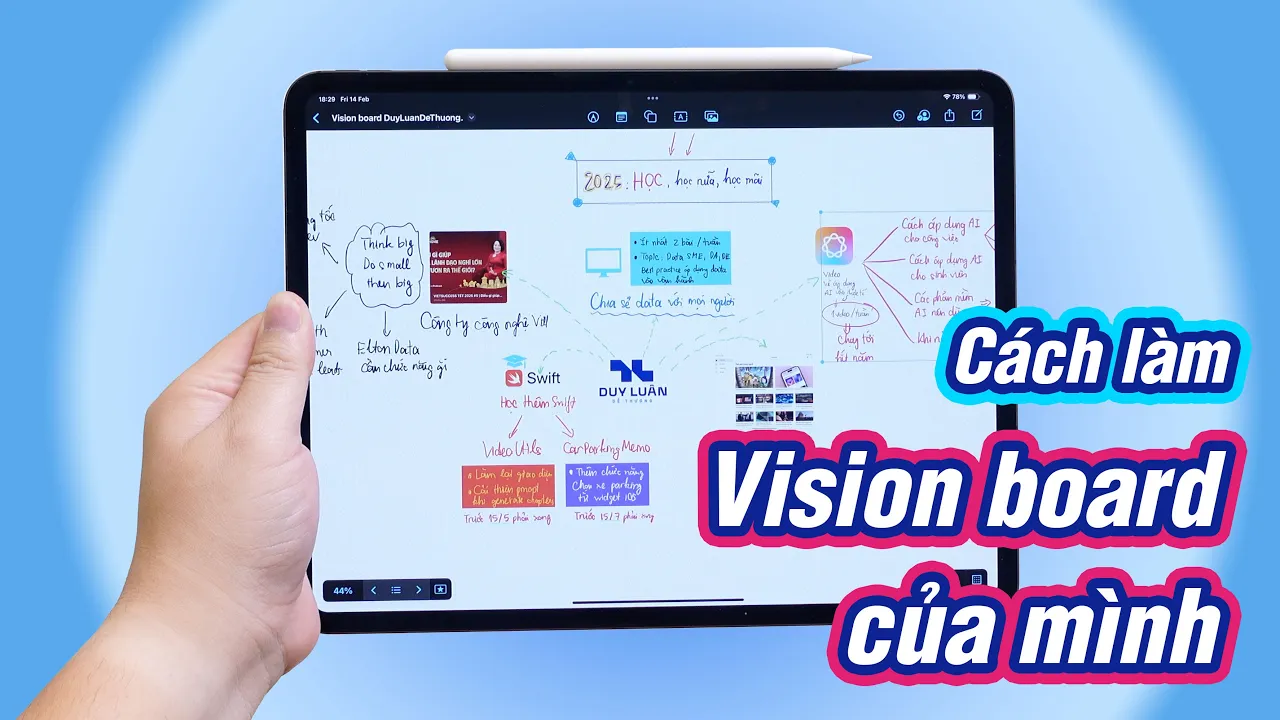 Outline Video Thêm động lực cho năm mới: đây là vision board của mình