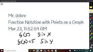 Function Notation with Points on a Graph