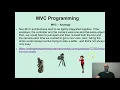 Java C Model View Controller