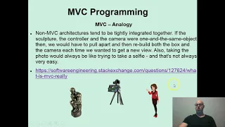 Java C Model View Controller