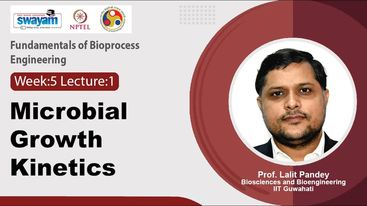 Lec 22: MIcrobial Growth Kinetics