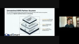 Unified AWS Partner Central Migration Overview