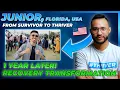 One Year of Progress Overcoming Chronic Fatigue Syndrome CHRONIC FATIGUE SYNDROME