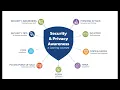 Comprehensive eLearning Courses on Security Privacy Awareness - SucceedLEARN com