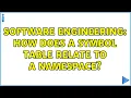 Software Engineering How does a symbol table relate to a namespace 2 Solutions