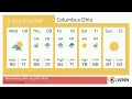 Weather in Columbus Ohio - Wednesday Jul 08 2026