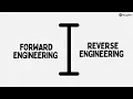 What is Reverse Engineering Understanding the Basics