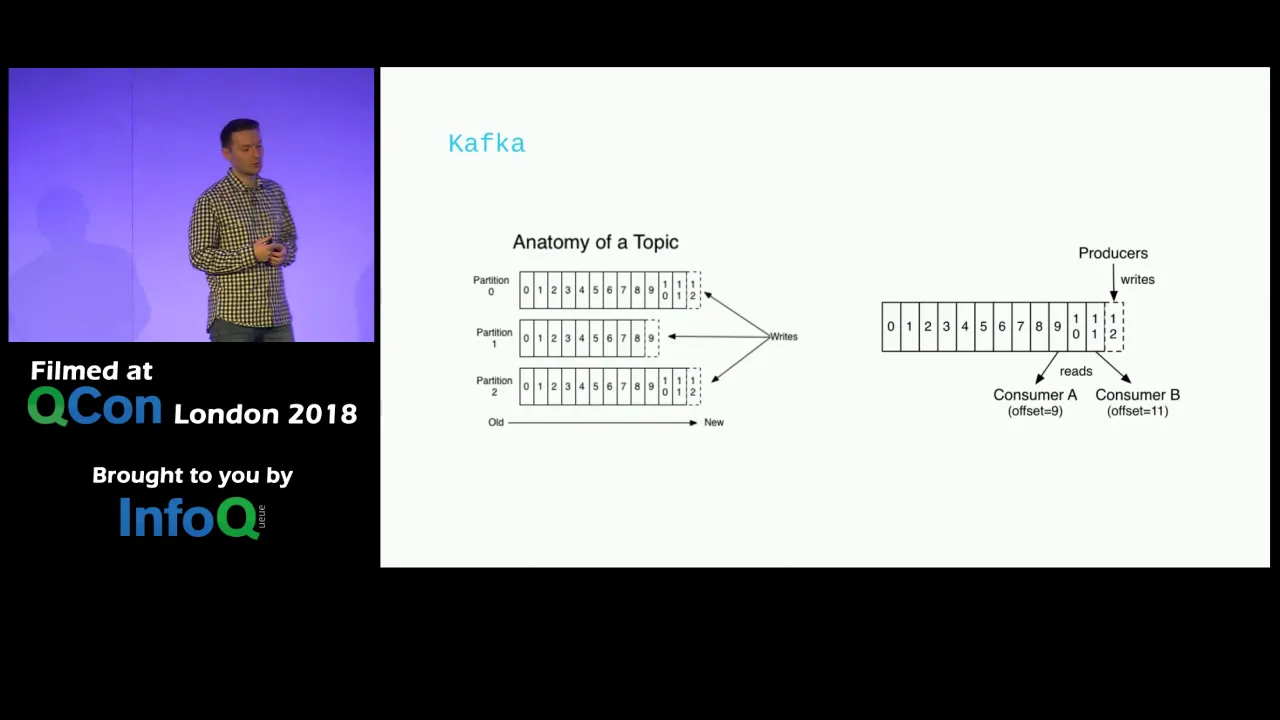 Actors or Not: Async Event Architectures