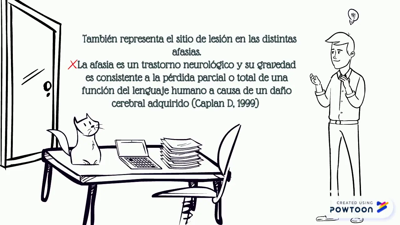 Modelo de procesamiento Wernick- Lichtheim