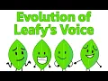 Evolution of Leafy s Voice