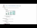 Part4 Data Types and Types of Data Types Java-Programming language For beginners in Tamil