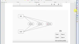Fork and Join in Java Recursive Task