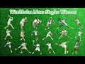 All Mens Wimbledon Winner s Wimbledon Mens Singles Winner s All Wimbledon winners since 1975