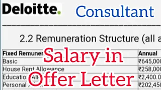 Consultant Salary in Deloitte Deloitte Consultant Salary Deloitte Offer Letter Deloitte Jobs