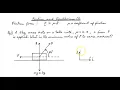 79 - Friction and Equilibrium 1