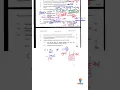 gr10 conductivity of solutions nov 17