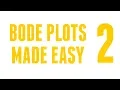 Drawing Bode Plots Real Constant Part 2