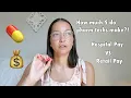How much money do PHARMACY TECHNICIANS make