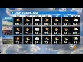 Evelyn Taft s Weather Forecast Dec 21