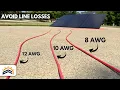 What Wire Should You Use For DIY Solar Kits Surprising Results
