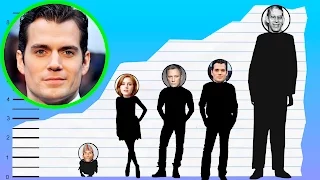 How Tall Is Henry Cavill - Height Comparison