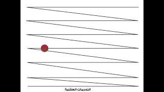 تمارين الدماغ التدريبات العقلية منع التشتت البصري دورة إنعاش العقل 