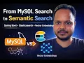From MySQL Search to Semantic Search Spring Boot Elasticsearch Vector Embeddings Codefarm