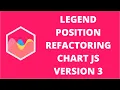 Legend Position Refactoring Chart JS 3 ChartJS 3
