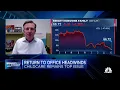 We are seeing continued strong demand for child care says Bright Horizons CEO