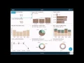 Edit a dashboard with ReportPlus Mobile for iOS