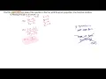 REDO 6 Find the slope-intercept form Use function notation