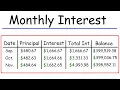How To Calculate The Monthly Interest and Principal on a Mortgage Loan Payment