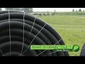 Farm Basics What Is Drain Tile Air Date 9-9-18