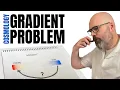 Every Model of the Universe Has This Problem