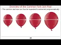 Maximizing Processor Core Utilization with the Java Common Fork-Join Pool
