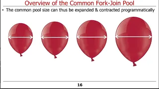 Maximizing Processor Core Utilization with the Java Common Fork-Join Pool