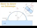Inkscape training for scientists