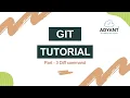 Git Tutorial - Part