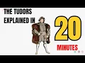 The Tudors Explained in 20 minutes