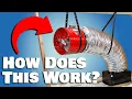 How Does a Whole House Fan Work Whole House Fans 101