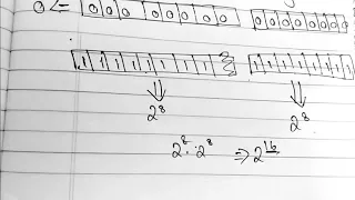 Data Types in C Programming Part 1 Tamil Tutorial