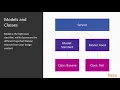 IBM Watson for Beginners Understanding Visual Recognition packtpub com