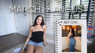 How I accidentally lost 50 lbs