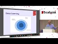 Guglielmo Iozzia - Hands-on Image Recognition with Scala Spark and DeepLearning4j ScalaUA2018