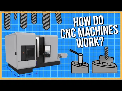 Download MP3 What is CNC Machining and How Does it Work?