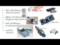 AL ICT Lesson 8 - Data Processing Life Cycle