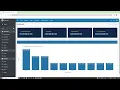 Business Analytics Web Development Project Python Django and MYSQL