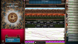 How to Stop the Grandmapocalypse in Cookie Clicker